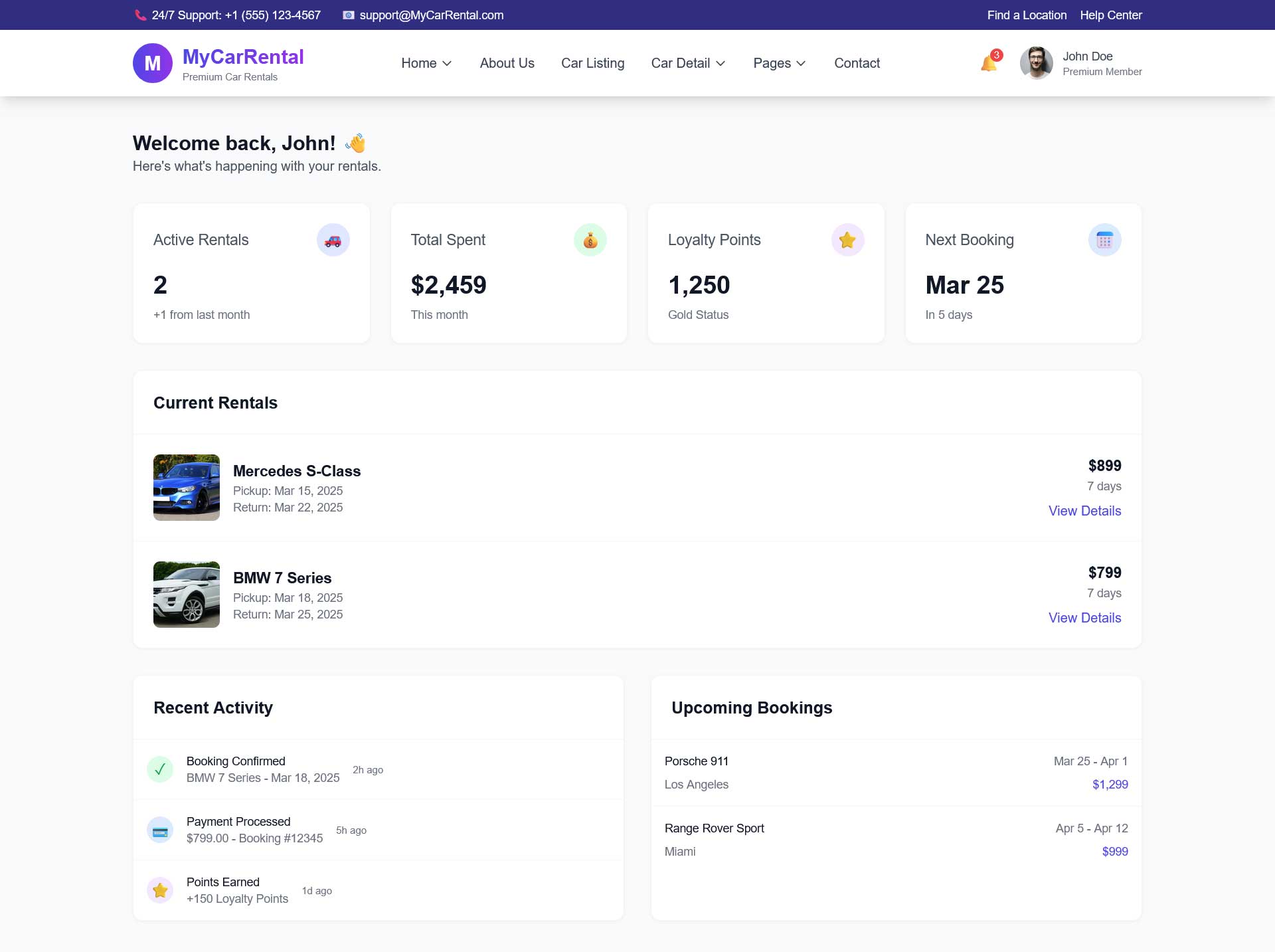 Dashboard
